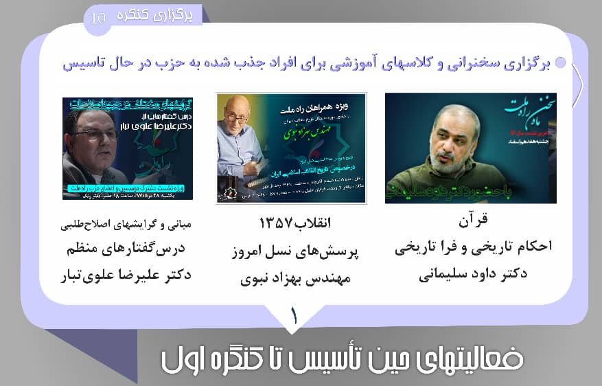برگزاری کنگره 1