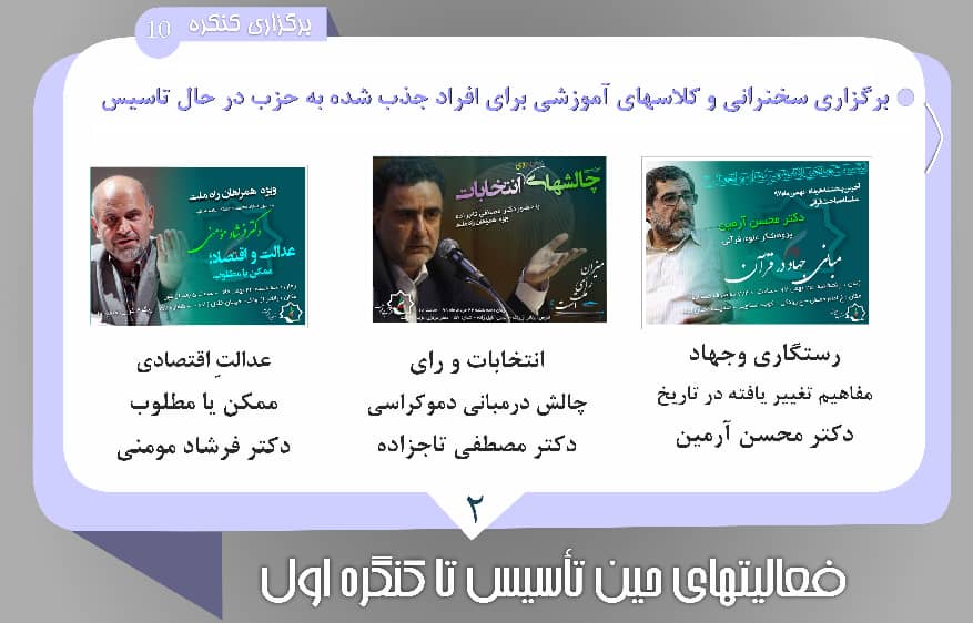 برگزاری کنگره 2