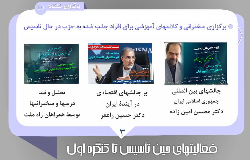 برگزاری کنگره 3