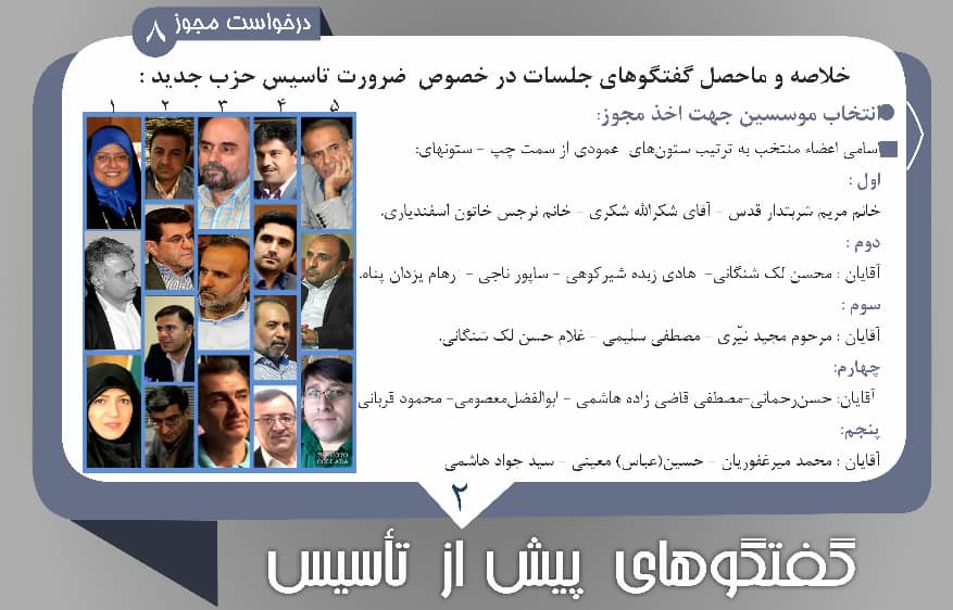 درخواست مجوز 2