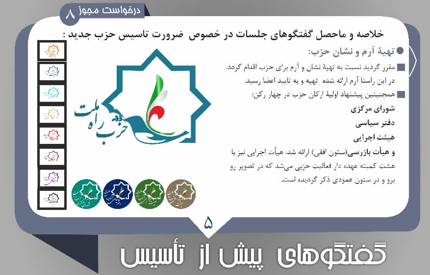 درخواست مجوز 5
