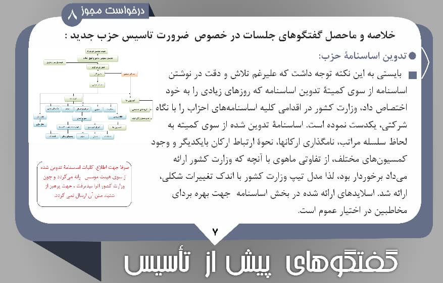 درخواست مجوز 7